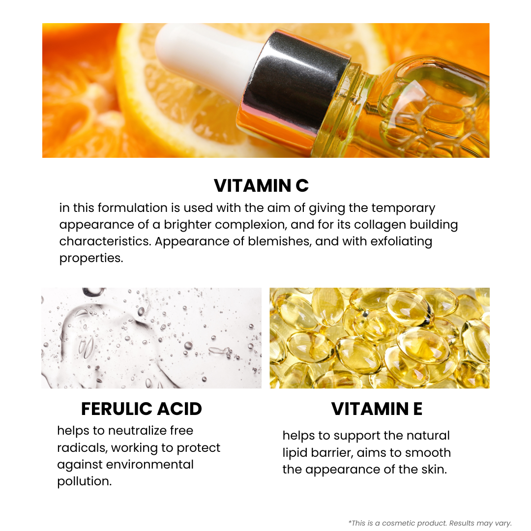 Anti-Ageing Serum Vitamin C 3%, Ferulic Acid 1%, Vitamin E 1% 30ml
