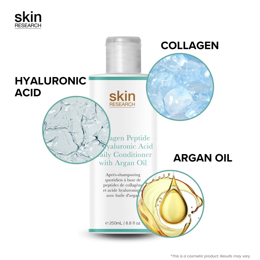 Collagen Peptide & Hyaluronic Acid Daily Conditioner with Argan Oil 250ml - skinChemists