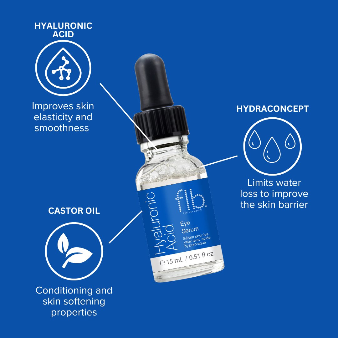 Hyaluronic Acid Eye Serum 15ml - skinChemists